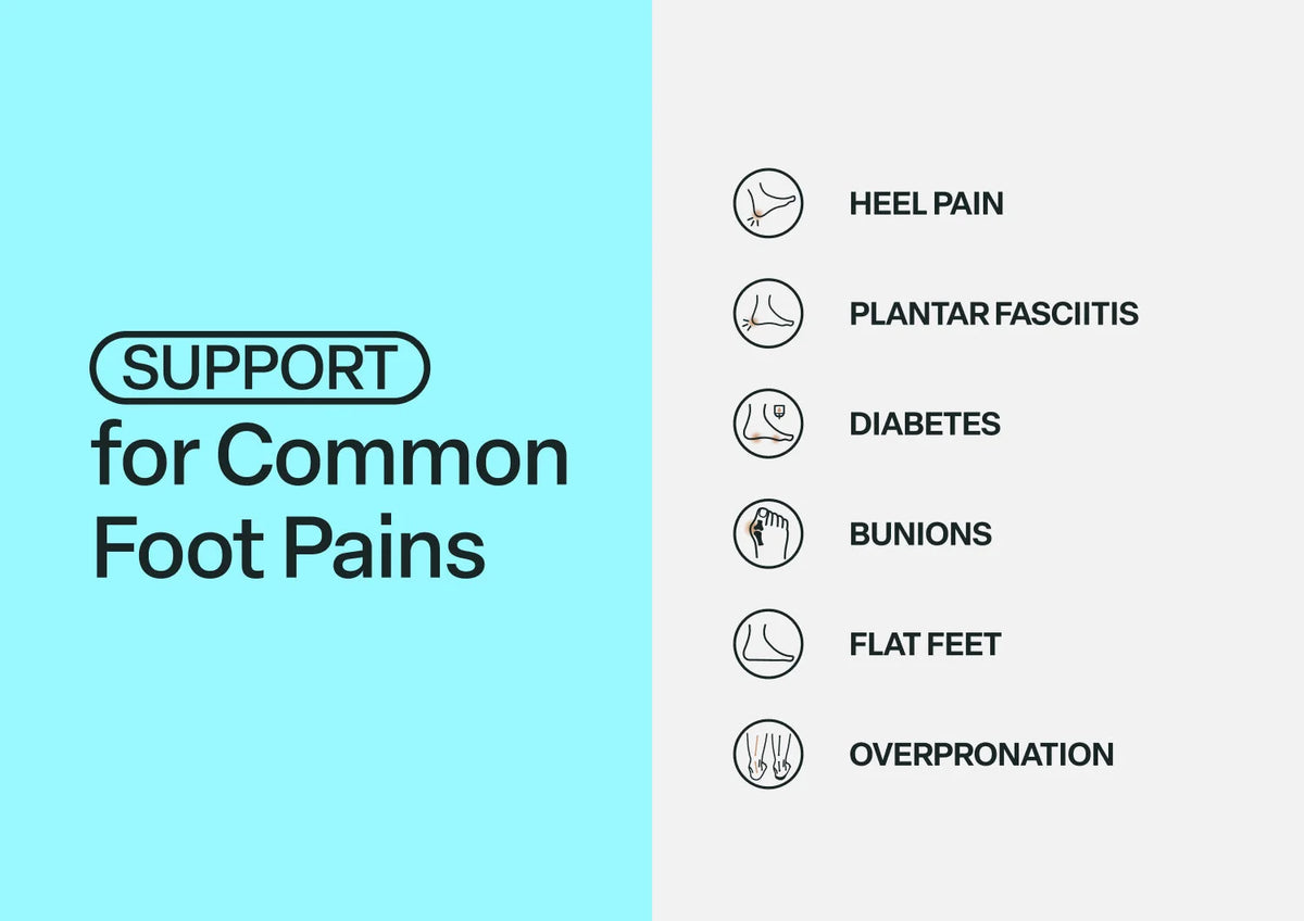 Navigate Hands-Free - White