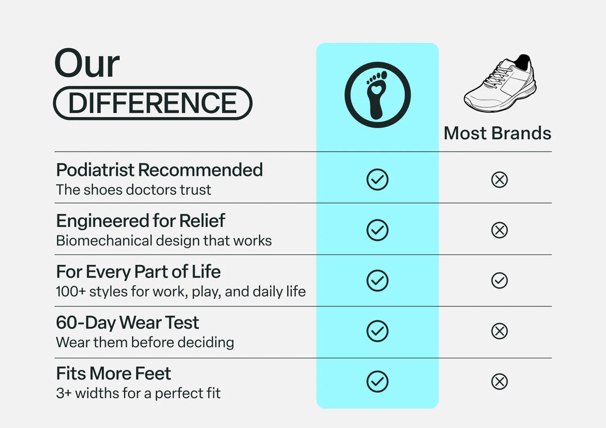 Cobalt Work Shoes - Black